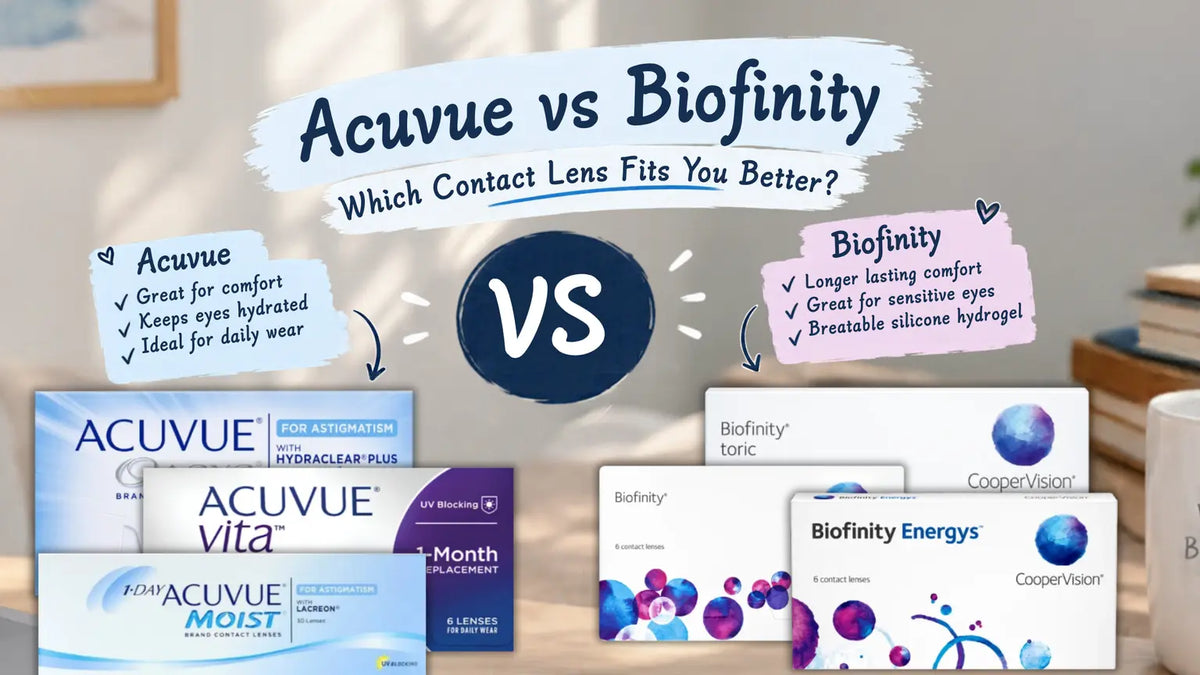 Acuvue vs Biofinity: Which Contact Lens Fits You Better?