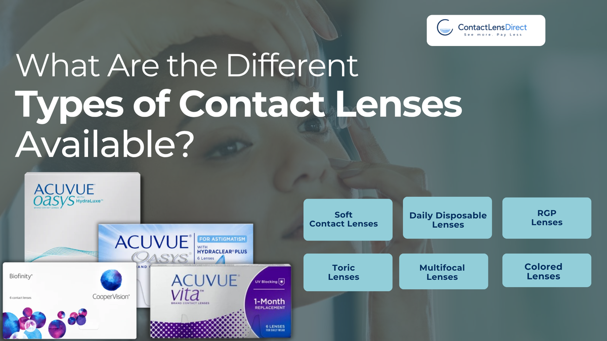 Contact lenses of different kinds such as soft, daily disposable, RGP, toric, multifocal, and colored contact lenses along with contact lens product packaging.
